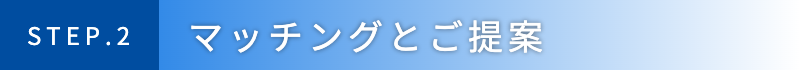 ヒアリングの実施